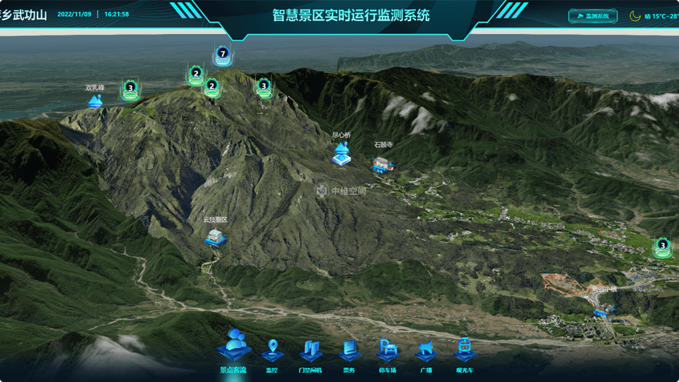 西区倾斜摄影技术在旅游规划中的应用？